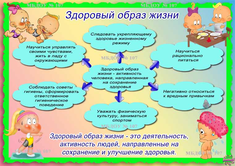 Конкурсы для младших школьников по здоровому образу жизни Конкурсы для младших школьников по здоровому образу жизни
